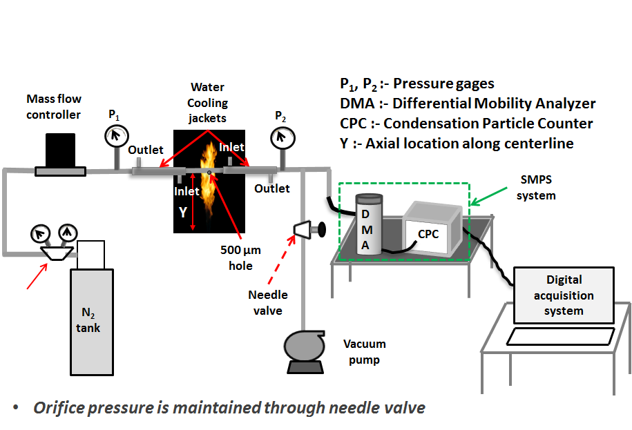 Soot_particle3